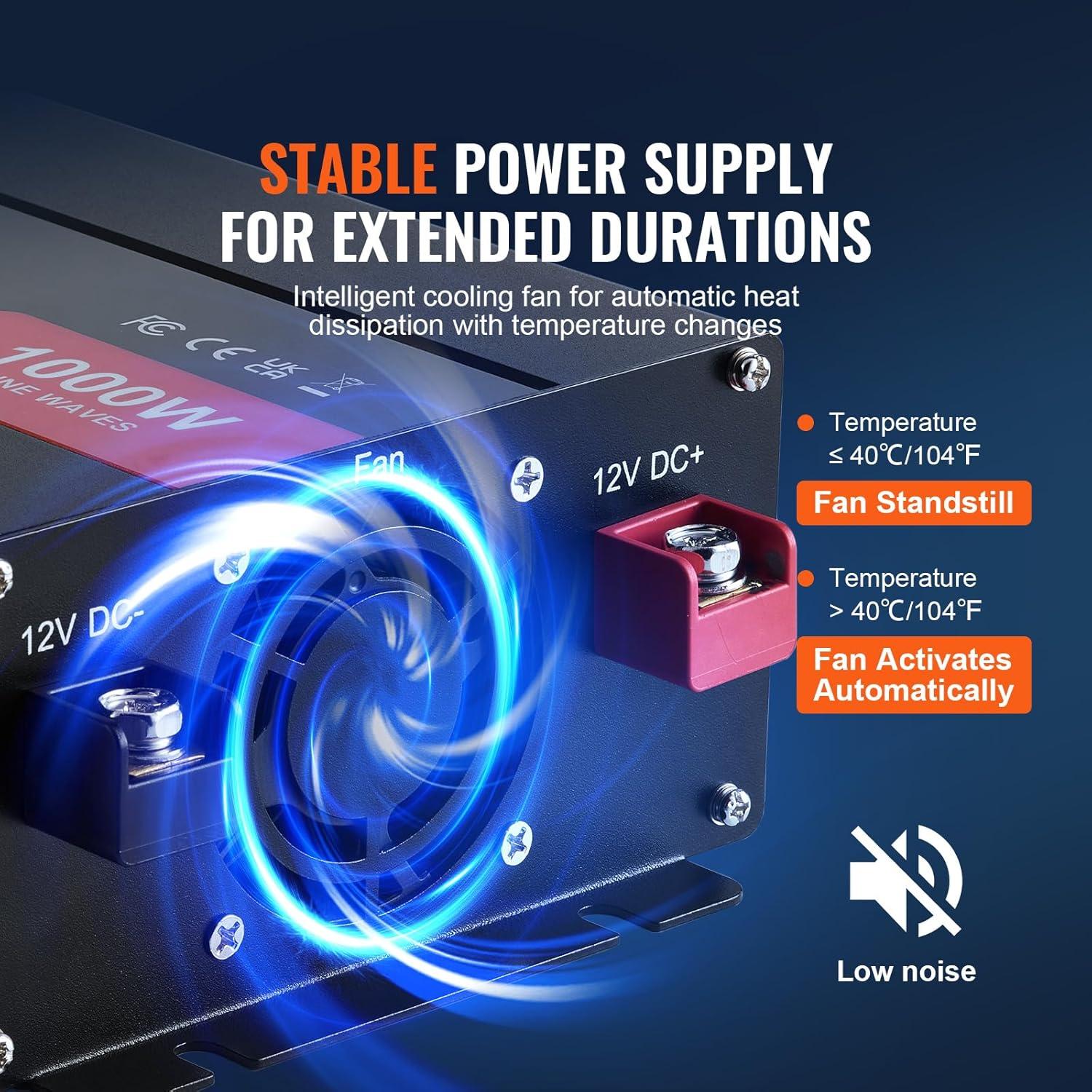 image:imageVEVOR 1000W Pure Sine Wave Inverter DC 12V to AC 120V Power Inverter with 2 AC Outlets 1 USB Port 1 TypeC Port Remote Control for Small Home Devices Like Smartphone Laptop CE FCC Certified1000W