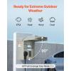 image:imageVEVOR 30 Amp RV Power Outlet Box 125250 Volt Enclosed Lockable Outdoor RV Receptacle Box NEMA TT30R Weatherproof Electrical Panel for RV Camper Trailer Motorhome Electric Car5020 Amp