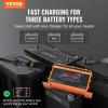 image:imageVEVOR 36 Volt Golf Cart Battery Charger 12 AMP Smart Battery Charger with DStyle Plug Compatible with LeadAcid AGMGelEFB MF NMC LiFePO4 Batteries for EZGO TXT IP67 Waterproof ETL Certified36V 12A For DStyle Plug