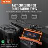 image:imageVEVOR 36 Volt Golf Cart Battery Charger 12 AMP Smart Battery Charger with DStyle Plug Compatible with LeadAcid AGMGelEFB MF NMC LiFePO4 Batteries for EZGO TXT IP67 Waterproof ETL Certified48V 15A For 3Pin Round Plug