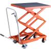 image:imageVEVOR TFD80 Hydraulic Lift Table Cart 1760lbs Capacity 59 with 4 Wheels and NonSlip Pad for Material Handling and Transportation OrangeOrange