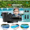 image:imageVEVOR Swimming Pool Pump 20HP 115 V 1500 W Single Speed Pumps for Above Ground Pool wStrainer Basket 5400 GPH Max Flow Certification of ETL for SecuritySingle Speed