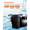 image:imageVEVOR Swimming Pool Pump 20HP 115 V 1500 W Single Speed Pumps for Above Ground Pool wStrainer Basket 5400 GPH Max Flow Certification of ETL for SecurityDual Speed