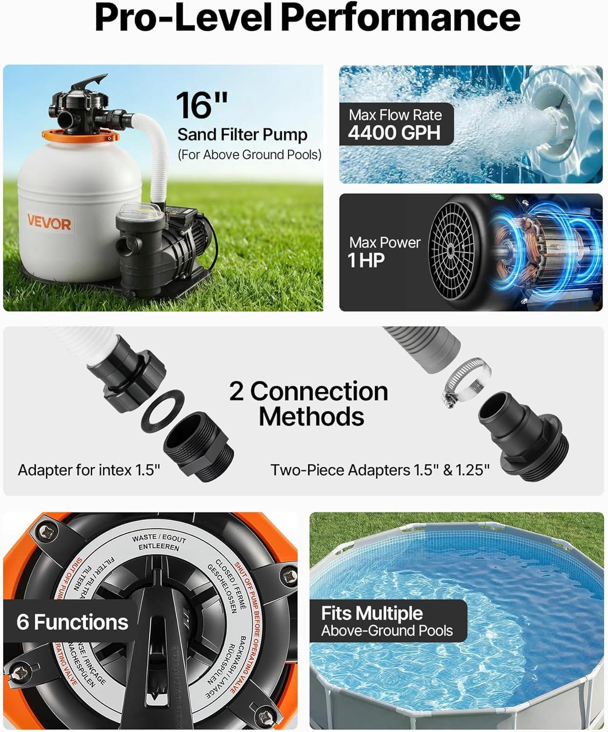 image:imageVEVOR FlashPure Sand Filter Pump 12 in for Above Ground Pool 05 HP 3000 GPH Swimming Pool Filter System with Timer 6X Faster Filtration Media Installed LeakResistant Ready to Use Out of Box16 inch  1 HP  4400 GPH