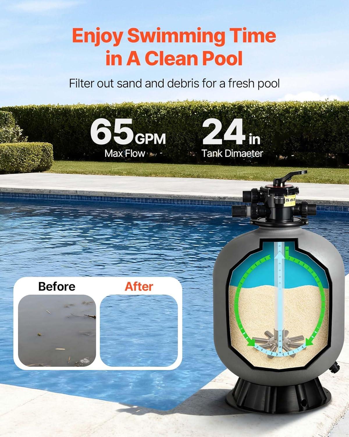 image:imageVEVOR Sand Filter 24Inch 65 GPM Above Inground Swimming Pool Sand Filter System with 7Way MultiPort Valve Backwash Rinse Recirculate Waste Winter Closed Modes for Above In Ground Pools24inch