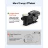 image:imageVEVOR Variable Speed Pool Pump 15 HP AC 220240V 115 GPM InAbove Swimming Pool Pump with Filter Basket Powerful Self Priming Programmable Timer for Inground and Above Ground Swimming Pool30 HP