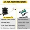 image:imageVEVOR Air Jack 6 Ton13000 lbs Quadruple Bag Air Jack Lift up to 265 with Heightened Column amp Adjustable Handle Thick Rubber Pad 25 S Fast Lifting Pneumatic Jack for Car SUV Pickup Truck5T Long Handle