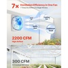 image:imageVEVOR 12 Shutter Exhaust Fan Highspeed 1000 CFM Aluminum Wall Mount Attic Fan with ACmotor Ventilation and Cooling for Greenhouses Garages Sheds Shops FCC18 Inch