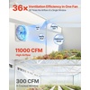 image:imageVEVOR 12 Shutter Exhaust Fan Highspeed 1000 CFM Aluminum Wall Mount Attic Fan with ACmotor Ventilation and Cooling for Greenhouses Garages Sheds Shops FCC36 Inch