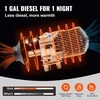 image:imageVEVOR Diesel Heater 12V Allinone Diesel Air Heater with Remote Control and LCD Display 5L Fuel Tank Fast Heating Portable Diesel Parking Heater for RV Truck 8KW Upgrade  APP Control Orange8KWBlack