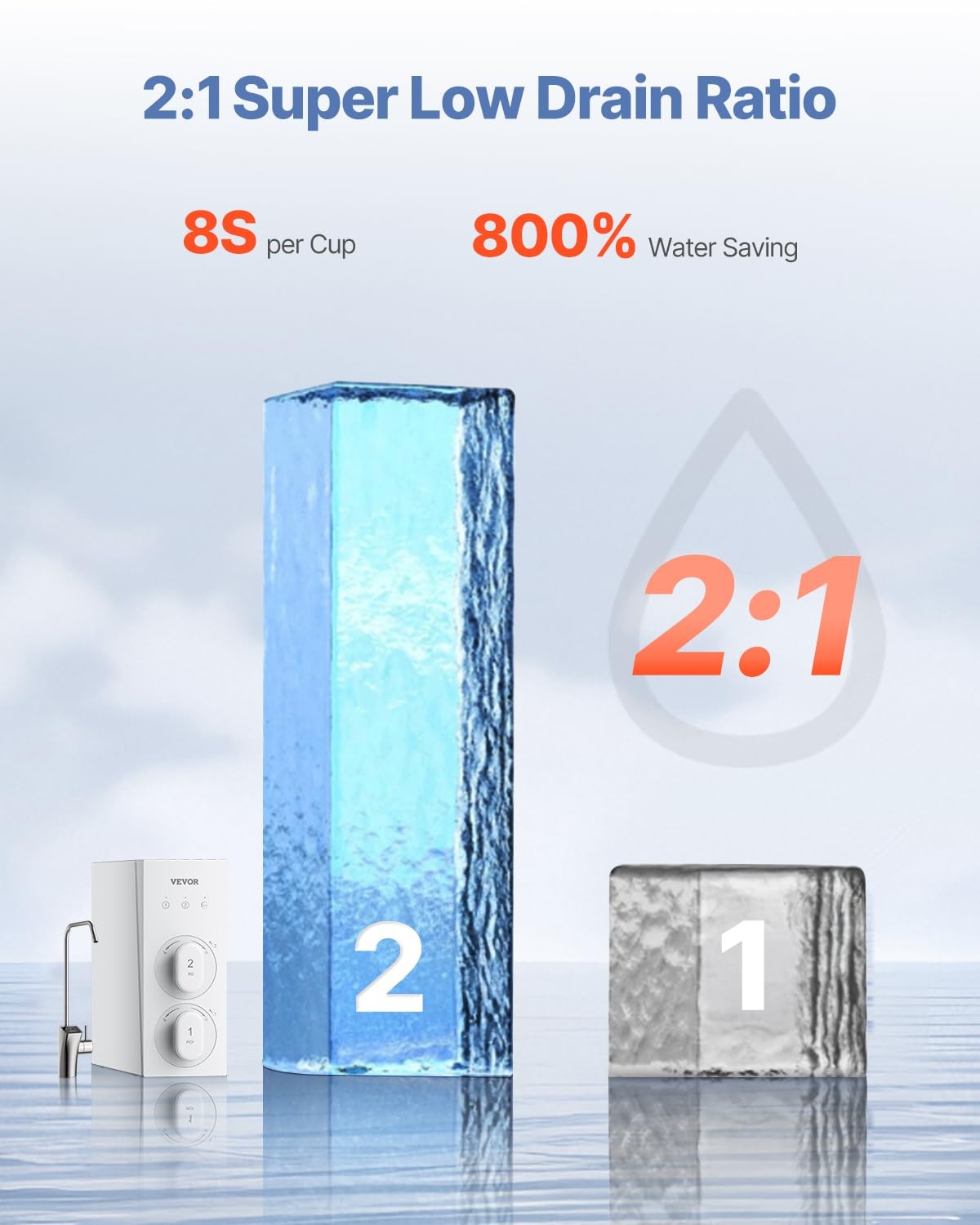 image:imageVEVOR Skincare Water Filter Faucet Mount Water Filters with MicroNano Bubble for Skin Sink Tap Purifier Removes Chlorine with 1 Filter for Kitchen and Bathroom Faucets White  GoldWhite