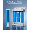 image:imageVEVOR CTO Whole House Water Filter  Universal Fit 20 x 45 Inch  Activated Carbon Block Cartridge Replacement 5 Micron Coconut Shell Charcoal Filter Reduce Chlorine Bad Taste OdorGAC Filter