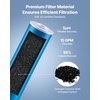 image:imageVEVOR CTO Whole House Water Filter  Universal Fit 20 x 45 Inch  Activated Carbon Block Cartridge Replacement 5 Micron Coconut Shell Charcoal Filter Reduce Chlorine Bad Taste OdorGAC Filter