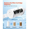 image:imageVEVOR Faucet Filter Replacement 2Pack WaterFilter Cartridge 6Layer HighEfficiency Filtration 3Month Value and 211 Gallon Long LifespanFilter Compatible with Model 8627 Filtration System