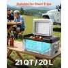 image:imageVEVOR Car Refrigerator DC 1224V AC100240V Compressor Electric Cooler 4F to 68F Car Fridge with APP Control 16 QT Cars Freezer for RVs Campsites Boats Camping Fishing 60W Portable Freezer21QT