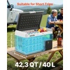 image:imageVEVOR Car Refrigerator DC 1224V AC100240V Compressor Electric Cooler 4F to 68F Car Fridge with APP Control 16 QT Cars Freezer for RVs Campsites Boats Camping Fishing 60W Portable Freezer423 QT