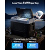 image:imageVEVOR Car Refrigerator DC 1224V AC100240V Compressor Electric Cooler 4F to 68F Truck Refrigerator with APP Control Wheels amp Dual Zone 37 QT Cars Cooler for RVs Boats Camping Fishing48QT