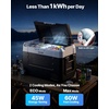 image:imageVEVOR Car Refrigerator DC 1224V AC100240V Compressor Electric Cooler 4F to 68F Truck Refrigerator with APP Control Wheels amp Dual Zone 37 QT Cars Cooler for RVs Boats Camping Fishing37QT
