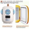 image:imageVEVOR Mini Skin Care Fridge 4 L6 Can Cute Makeup Refrigerator for Cosmetics Beverage Fruit Milk ACDC Cooler amp Warmer Mute Tiny Cooling for Bedroom Office Dorm Desk Car ETL Certified White