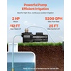 image:imageVEVOR 1 HP Shallow Well Jet Pump AC 115230 Volt 1400 GPH Dual Voltage Cast Iron Well Jet Pump with 164 ft Max Head Lift Automatic Pressure Switch for Garden Irrigation Lawn Sprinkler System2 HP