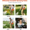 image:imageVEVOR Battery Powered Backpack Sprayer Electric Back Pack Sprayer 4 Gallon 2 Wands amp 8 Nozzles Adjustable 090 PSI 4H Runtime Portable Lawn amp Garden Sprayers for Weeding Spraying Cleaning4 Gal 18 V