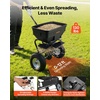 image:imageVEVOR Broadcast Spreader 12ft Spreading Width Push Broadcast Spreader with 13 AllTerrain Tires Adjustable Flow Control 130lbs Capacity Hopper Lawn Spreaders for Fertilizer Seed Ice Melt
