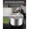 image:imageVEVOR Bud Leaf Bowl Trimmer 24 Spin Cutting Machine with Clear Visibility Dome Sharp Stainless Steel Blades Wet amp Dry Trimming for Buds Leaves Hydroponics Solid Metal Gear Box and Hand PrunerSilver