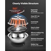 image:imageVEVOR Bud Leaf Bowl Trimmer 24 Spin Cutting Machine with Clear Visibility Dome Sharp Stainless Steel Blades Wet amp Dry Trimming for Buds Leaves Hydroponics Solid Metal Gear Box and Hand PrunerSilver