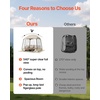 image:imageVEVOR Pop up Sports Tent 8 Sizes Optional Clear Bubble Tent for 16 Person Waterproof Outdoor Pod with Floor Mat amp Top Cover Garden Igloo Dome Tents Camping Shelter for Sports WatchingClear