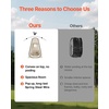 image:imageVEVOR Pop up Sports Tent 8 Sizes Optional Clear Bubble Tent for 16 Person Waterproof Outdoor Pod with Floor Mat amp Top Cover Garden Igloo Dome Tents Camping Shelter for Sports WatchingBeige  Clear