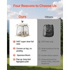 image:imageVEVOR Pop up Sports Tent 8 Sizes Optional Clear Bubble Tent for 16 Person Waterproof Outdoor Pod with Floor Mat amp Top Cover Garden Igloo Dome Tents Camping Shelter for Sports WatchingClear