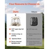 image:imageVEVOR Pop up Sports Tent 8 Sizes Optional Clear Bubble Tent for 16 Person Waterproof Outdoor Pod with Floor Mat amp Top Cover Garden Igloo Dome Tents Camping Shelter for Sports WatchingClear