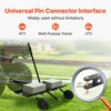 image:imageVEVOR PullBehind Thatch Remover 60 Width 3Point Dethatcher Equipped with 32 Durable Steel Prongs TractorCompatible 3Point Hitch Garden Rake Ideal for Soil Preparation and Grass Maintenance48 ATV Rake