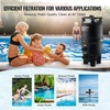 image:imageVEVOR 2026 PRO Cartridge Pool Filter Tank amp Element for Above Ground amp Inground Pools Large 320325Sq Ft Cleaner System Compatible WPumps 2 to 25 HP Up to 11769 GPH for Pools Up to 94150 GallonsCartridge Tank  Element