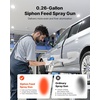 image:imageVEVOR LVLP Air Spray Gun Gravity Feed Paint Sprayer Gun with 3 Nozzles 131417mm 600ml Capacity Automotive Paint Sprayer with Air Regulator for Furniture Car Painting Home ImprovementSiphon 18 mm