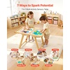 image:imageVEVOR Sensory Table for Toddlers Kids Activity with 3 Foldable Storage Bins amp DoubleSided Board IndoorOutdoor Play Sand and Water Table Wooden Kids Sensory for Drawing StudyingPaper Roll HolderMulti Functional Easel