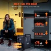 image:imageVEVOR 8KW Diesel Air Heater 12V24V All in One Bluetooth APP Control Remote Control and Display Screen CO Alarm Fast Heating Vertical Portable for Vehicles GarageBlack