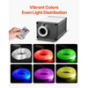 image:imageVEVOR 16W Starlight Headliner Kit 550pcs003in98ft Twinkle Fiber Optic Star Ceiling Lights for Car Roof Remote Control Bluetooth APP Sound Activated RGBW Light Engine for Home Bed Room Decor550pcs003in98ft