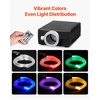 image:imageVEVOR 16W Starlight Headliner Kit 550pcs003in98ft Twinkle Fiber Optic Star Ceiling Lights for Car Roof Remote Control Bluetooth APP Sound Activated RGBW Light Engine for Home Bed Room Decor150pcs003in65ft