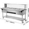 image:imageVEVOR 3Pan Commercial Food Warmer 3 x 206QT Electric Steam Table 1500W Professional Buffet Catering Food Warmer with Acrylic Sneeze Guard Food Grade Stainless Steel Server for Party Restaurant5Pan120QT