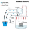 image:imageVEVOR Alcohol Still 3Gal12L Alcohol Distiller Stainless Steel Distillery Kit for Alcohol With Copper Tube Home Brewing Kit Buildin Thermometer for DIY Whisky Wine Brandy5Gal