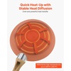 image:imageVEVOR Cast Iron Skillet 4Piece Frying Pan Set 6 8 10 12 in Skillets with HeatResistant Silicone Handle PreSeasoned Chefs Pan Kitchen Cookware for Oven Gas Electrical Induction BlackAluminum