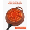image:imageVEVOR Cast Iron Skillet 4Piece Frying Pan Set 6 8 10 12 in Skillets with HeatResistant Silicone Handle PreSeasoned Chefs Pan Kitchen Cookware for Oven Gas Electrical Induction BlackCast Iron