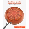 image:imageVEVOR Cast Iron Skillet 4Piece Frying Pan Set 6 8 10 12 in Skillets with HeatResistant Silicone Handle PreSeasoned Chefs Pan Kitchen Cookware for Oven Gas Electrical Induction BlackAluminum