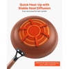 image:imageVEVOR Cast Iron Skillet 4Piece Frying Pan Set 6 8 10 12 in Skillets with HeatResistant Silicone Handle PreSeasoned Chefs Pan Kitchen Cookware for Oven Gas Electrical Induction BlackCast Iron