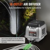 image:imageVEVOR Linear Air Pump 792 GPH High Output Aerator for Septic Tanks Pond Aeration Wastewater Treatment Aquaponics Hydroponics Fish Farms  for Ponds Up to 8ft Deep51W  90 LPM