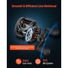 image:imageVEVOR Rod and Fishing Reel Combo7 ftLeft Handle