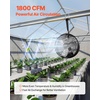 image:imageVEVOR Solar Powered Fan 30W Solar Panel with 2 Fans Adjustable Solar Panel Angle 2668 RPM HighSpeed Flexible Installation Fast Air Exchange for Greenhouse Grow Tents Chicken Coops Shelters216 Fan1 66W
