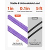 image:imageVEVOR Lifting Sling Straps with Hooks Polyester Bridle Sling 6600LB Capacity Four Leg 5Ft Heavy Duty Rigging Strap Thickened amp WearResistant Webbing Slings for Engines Cranes Hoists Truck4Leg 6600LBS