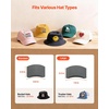 image:imageVEVOR 2in1 Hat Heat Press Machine with 2 Platens amp Caps Stretcher Precise TempampTimer Control Hat Press Heat Machine for Caps Compatible with HTV Iron On and Sublimation Projects Light BlueWhite